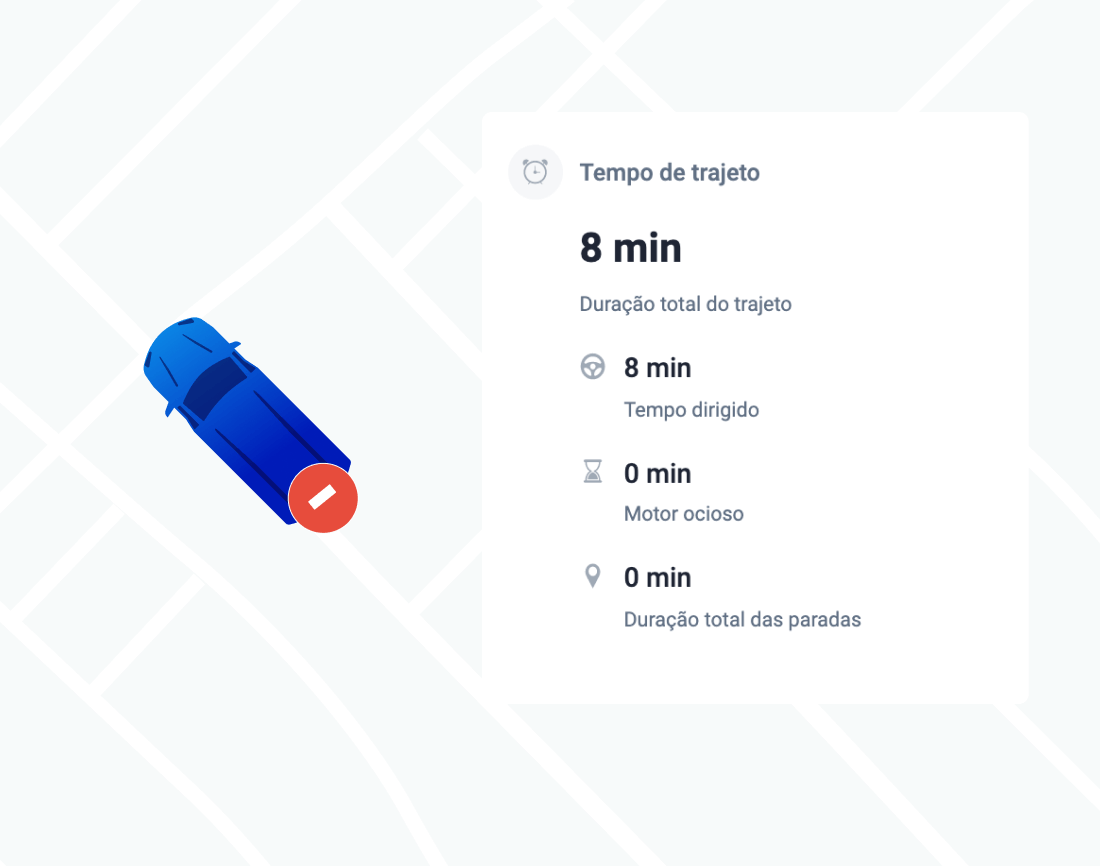 Painel da Cobli mostrando informações do trajeto do motorista